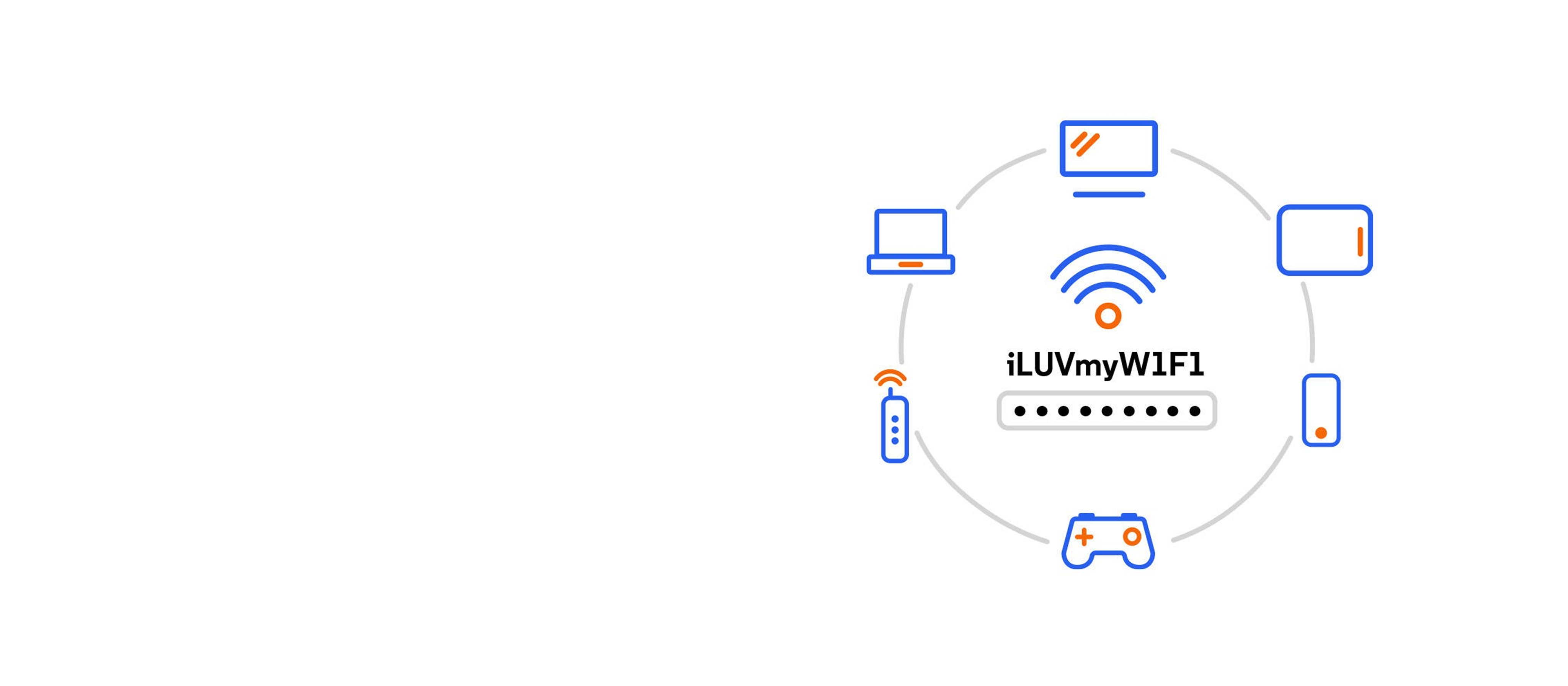 Wifi