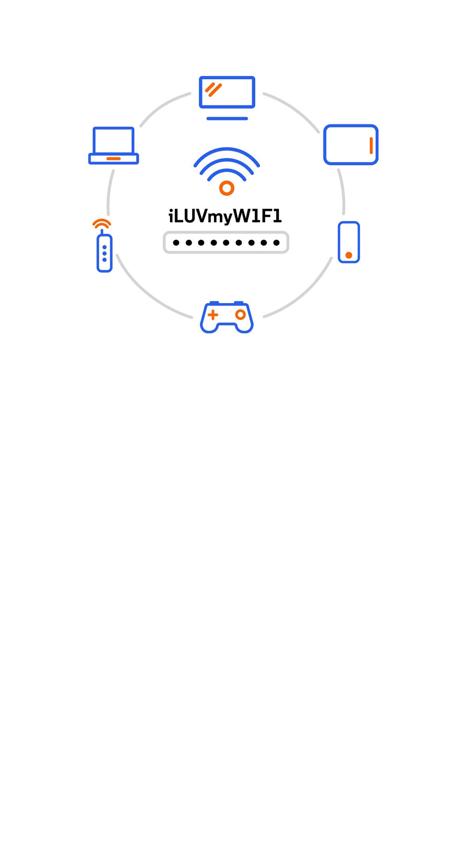 Wifi